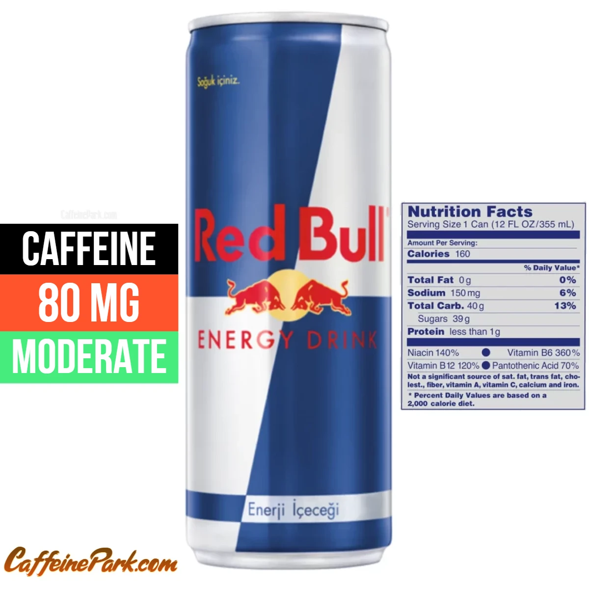 eksekverbar Signal Døde i verden How Much Caffeine is in a Red Bull?