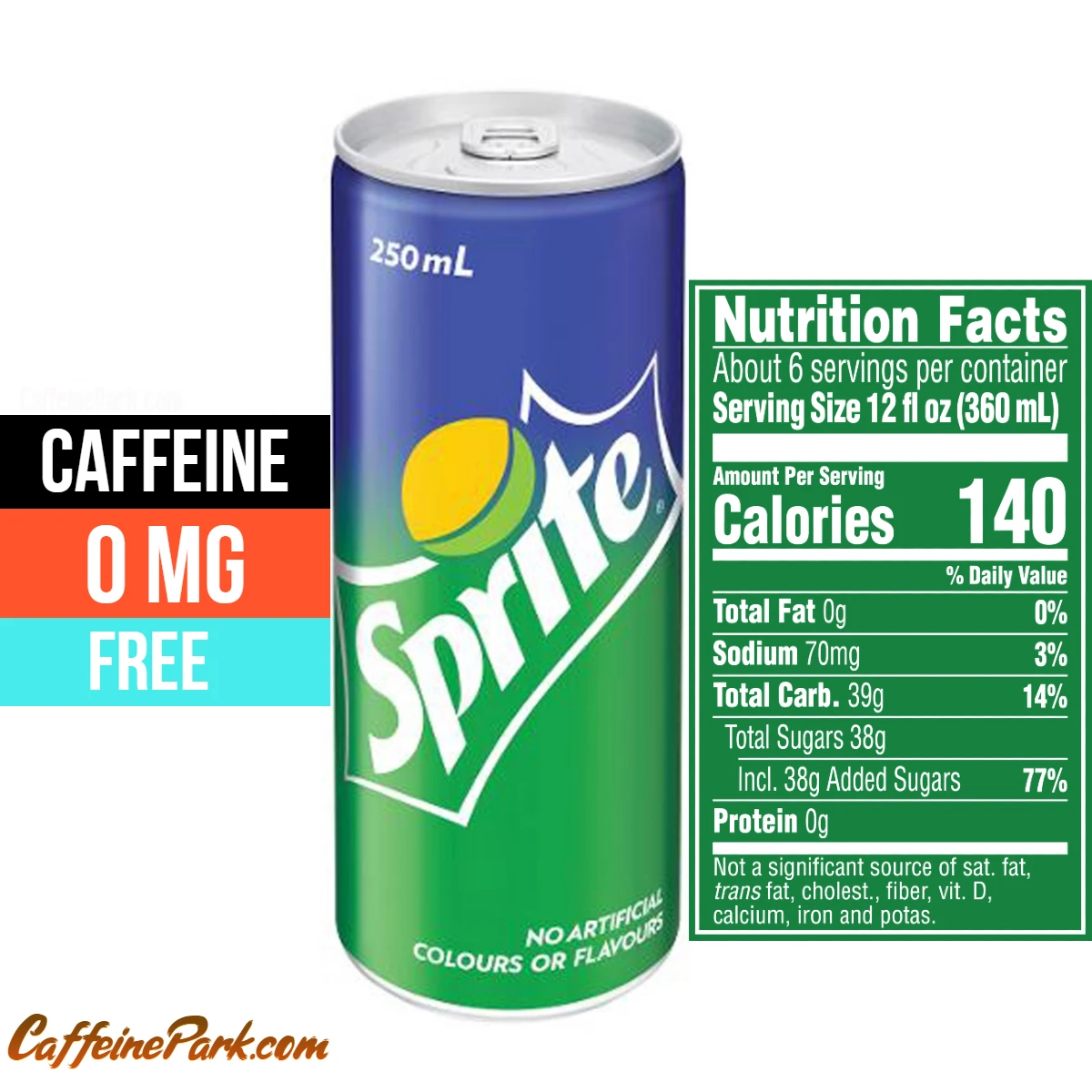 Does Sprite Have Caffeine?