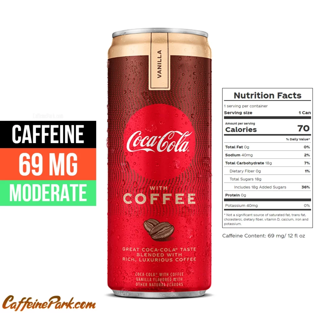 Caffeine in Coca Cola with Coffee Vanilla