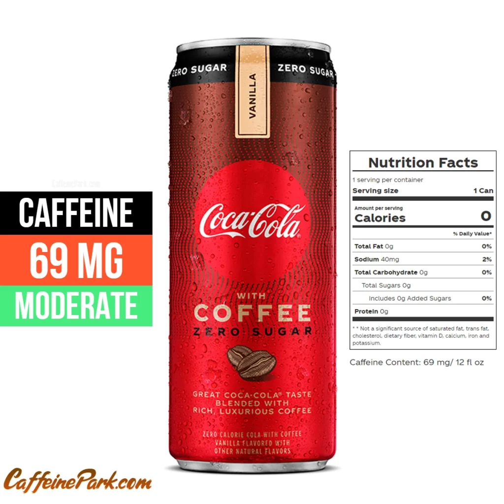 Caffeine in Coca Cola® with Coffee Vanilla Zero Sugar