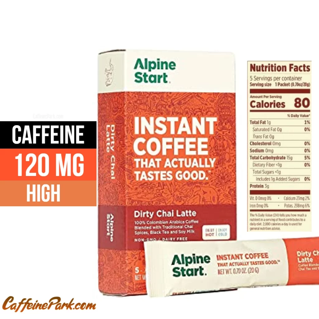 Caffeine in a Alpine Start Dirty Chai Latte