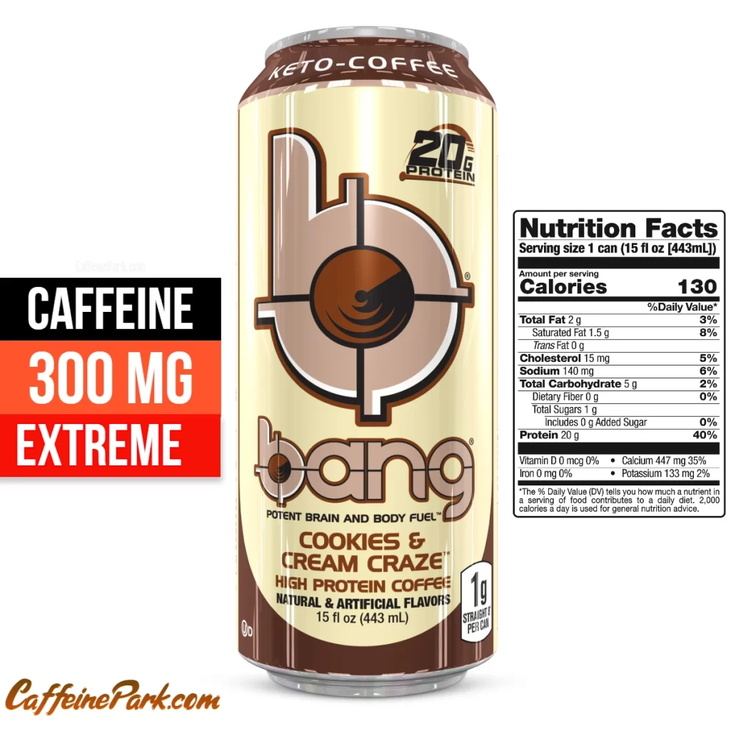 Caffeine in a Bang Keto Cookies and Cream Craze