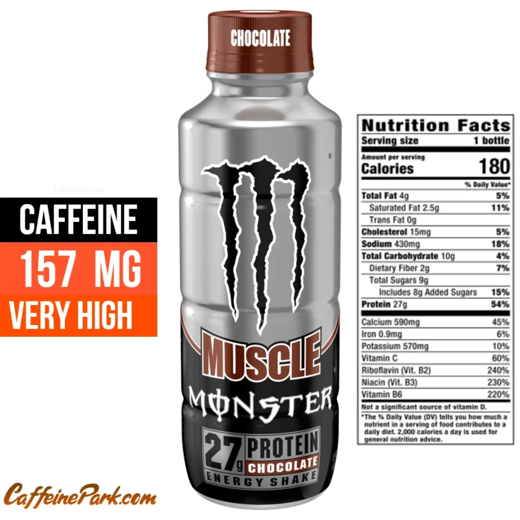 caffeine in a Muscle Monster Chocolate