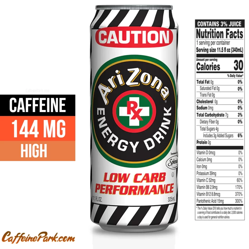 Caffeine in a Arizona Rx Low Carb