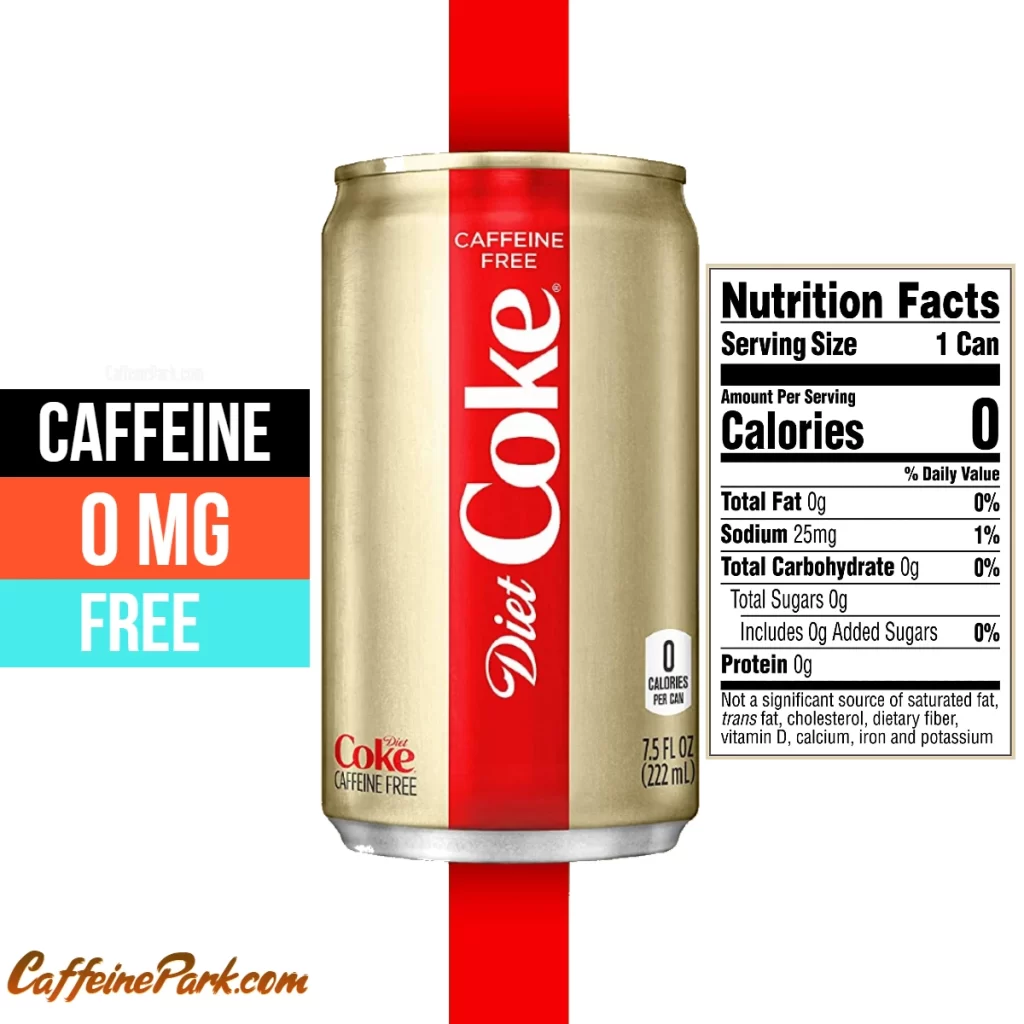 Caffeine in a Caffeine Free Diet Coke