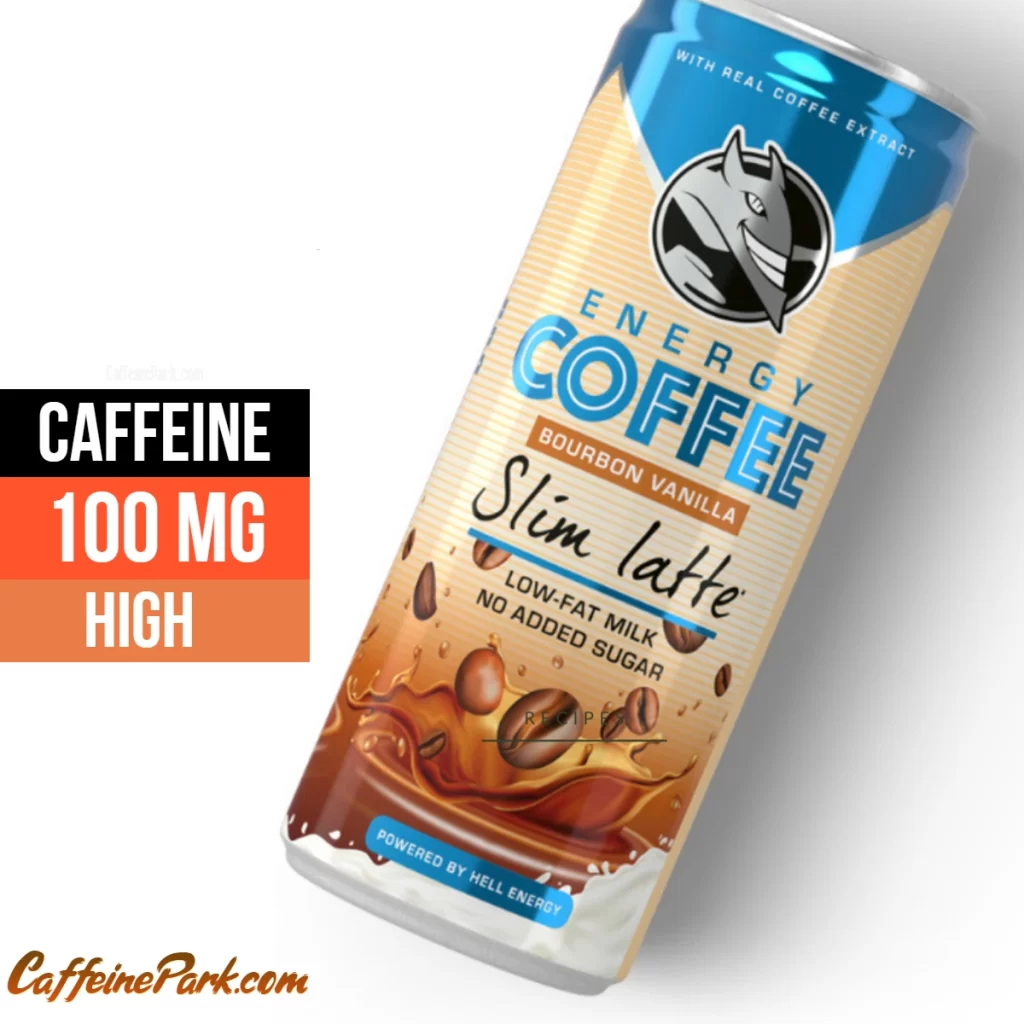 Caffeine in a Hell Energy Slim Latte