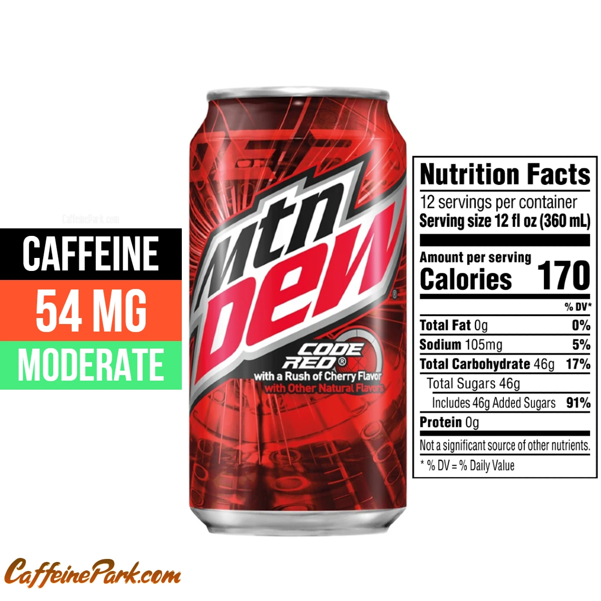 How Much Caffeine Is In A Mountain Dew Code Red