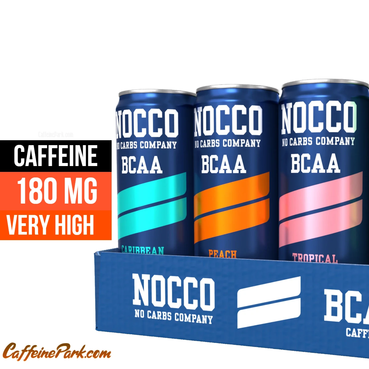 Caffeine in a NOCCO Energy Drink