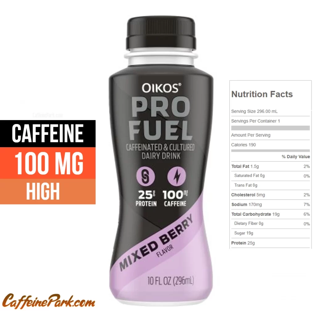 Caffeine in a Oikos Pro Fuel Mixed Berry