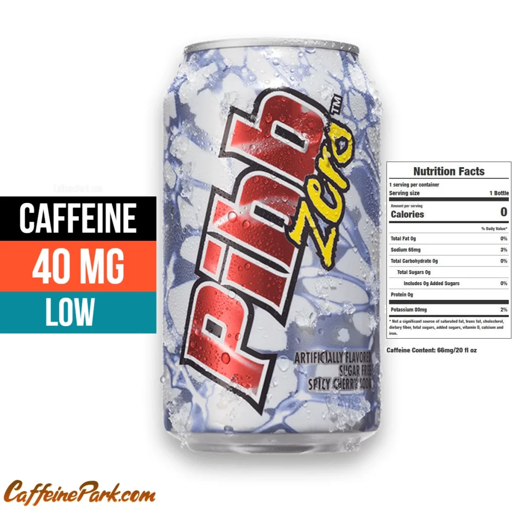 Caffeine in a Pibb Zero Sugar Soda