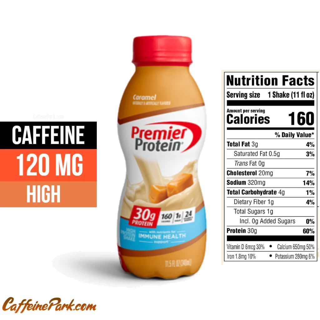 Caffeine in a Premier Proteins Caramel