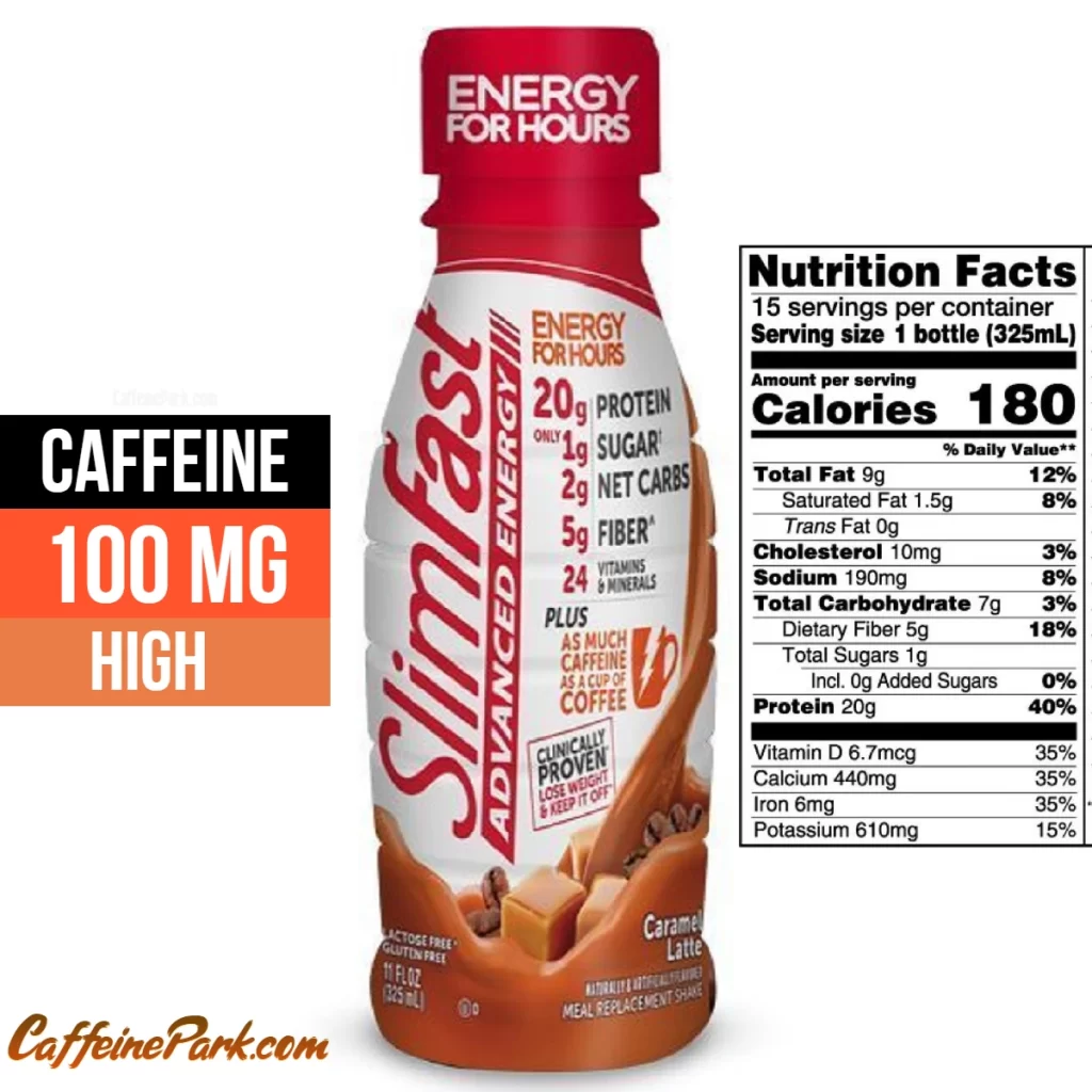 Caffeine in a SlimFast Advanced Energy Caramel Latte