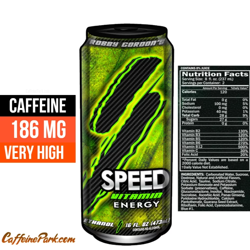 Caffeine in a Speed Energy Drink Ethanol