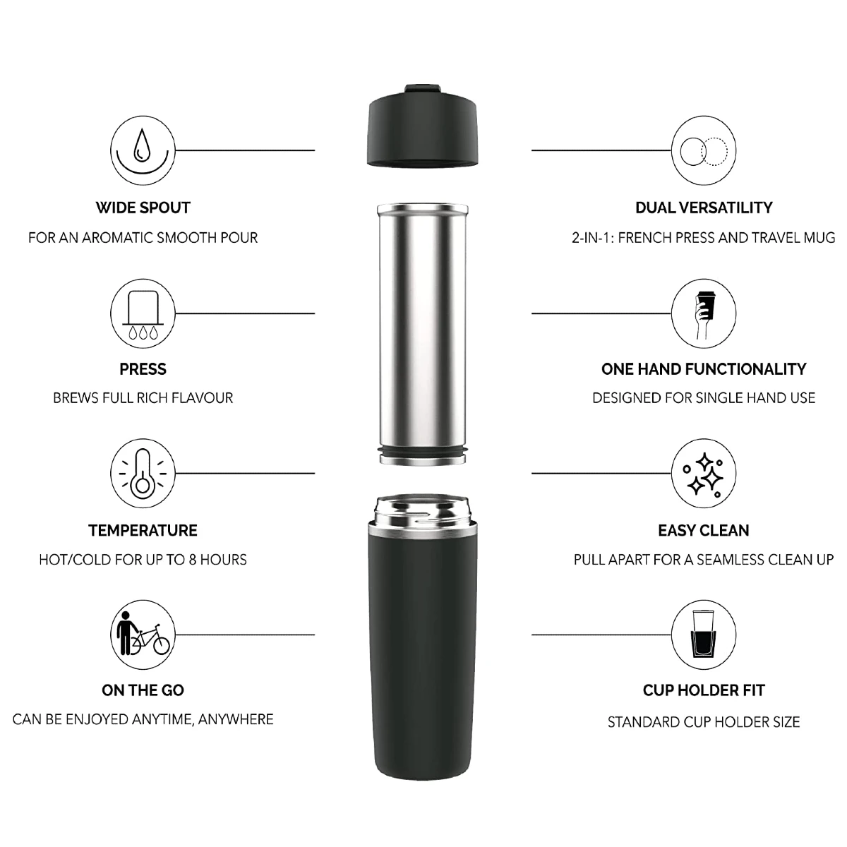 BENFUCHEN Portable French Press Coffee Maker Car-Go Vacuum Insulated Travel French  Press Mug, Hot/Cold Brew Coffee Press With Four-Layer Unique Filter Mesh  Stainless Steel Tea Press Single Serve - Yahoo Shopping