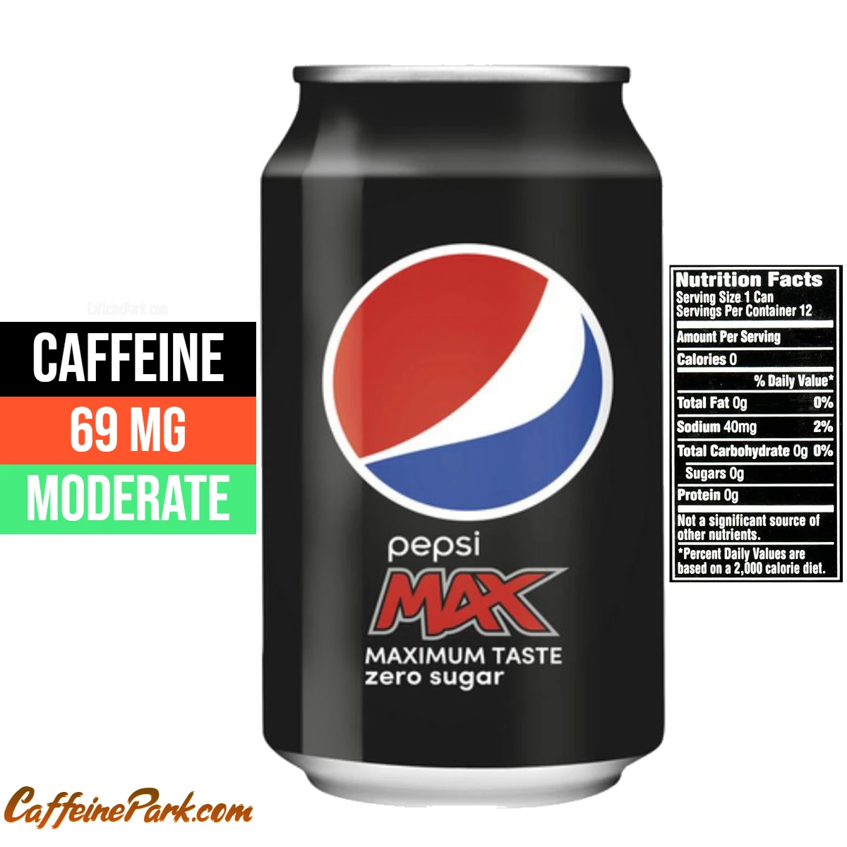 Pepsi Max Caffeine Content