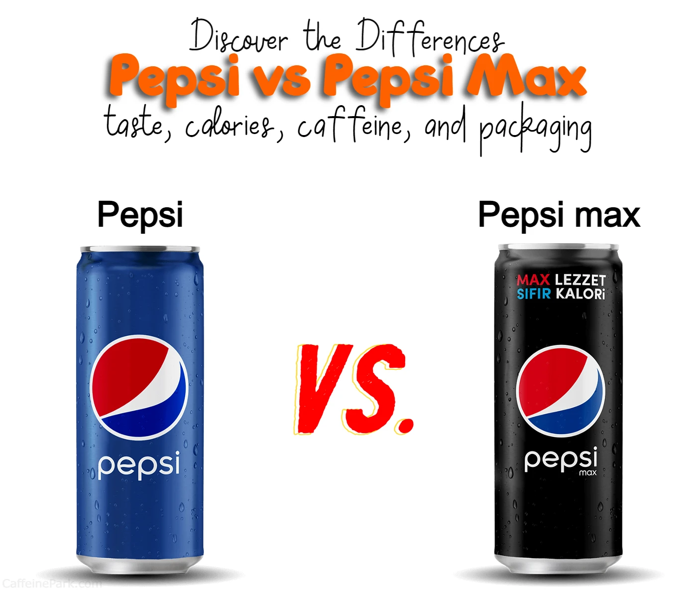 På daglig basis Maxim astronaut Pepsi vs Pepsi Max: What's the Difference?