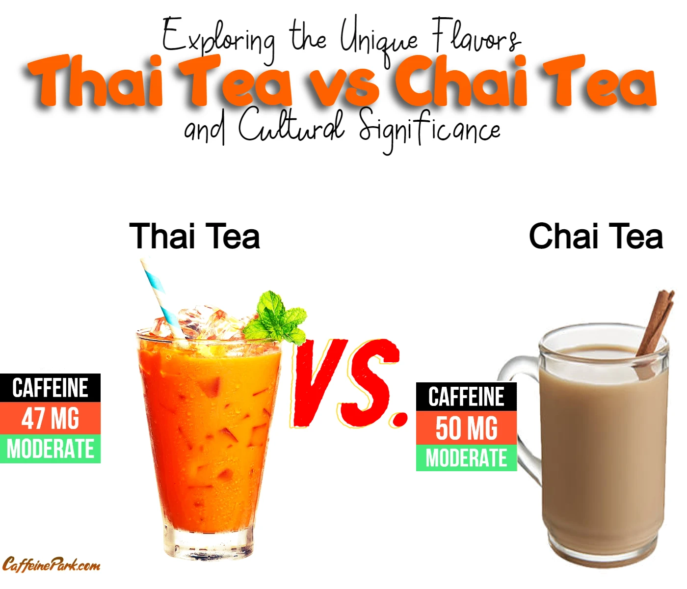Exploring the Rich Thai Tea Culture