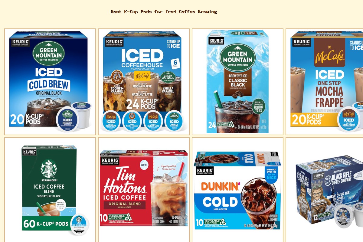 Best K-Cup Pods for Iced Coffee Brewing